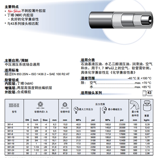 381不剝膠軟管-2.jpg