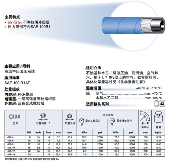 426 1層鋼絲耐高溫軟管-2.jpg