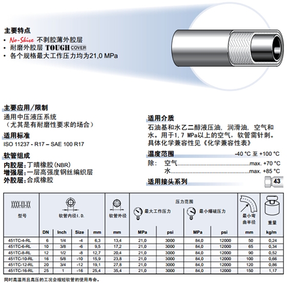 451TC 耐磨型軟管-2.jpg