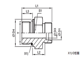 GEO-M 端直通接頭-公制螺紋O型圈密封、PARKER接頭、PARKER卡套接頭