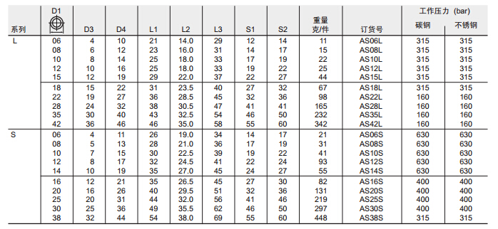 AS 焊接式接頭-2.jpg