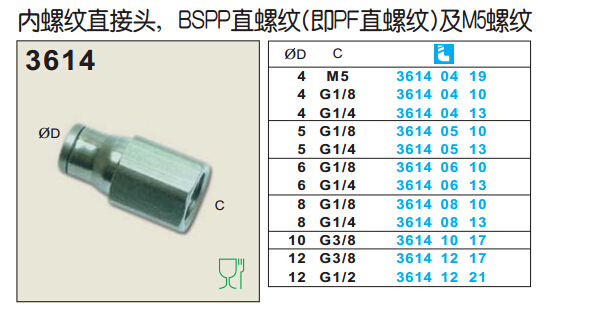 內螺紋直接頭3614-1.jpg