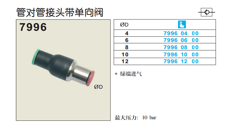 管對(duì)管接頭帶單向閥7996-1.jpg