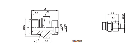 GEO-M 端直通接頭-公制螺紋O型圈密封-2.jpg