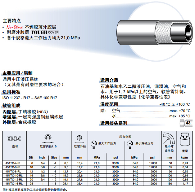 451TC 耐磨型軟管-2.jpg