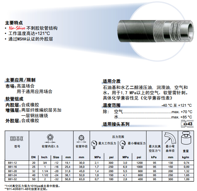 881 吸油及回油軟管-2.jpg