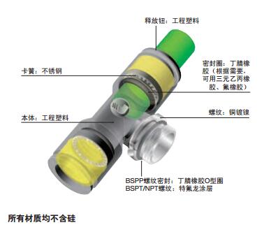 管接頭