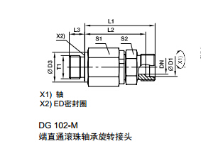 DG-M 公制外螺紋滾珠軸承旋轉接頭、parker球閥、PARKER接頭